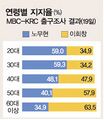 2026년 1월 5일 (월) 19:12 판의 섬네일