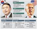 2026년 1월 5일 (월) 19:21 판의 섬네일