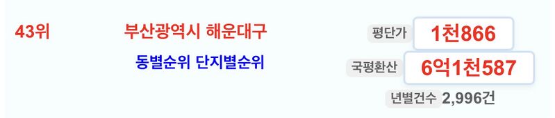 파일:2024해운대구평당가.jpeg