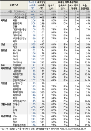 6월 3.PNG