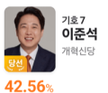 2026년 1월 25일 (일) 17:17 판의 섬네일
