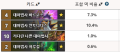 2026년 1월 5일 (월) 19:25 판의 섬네일