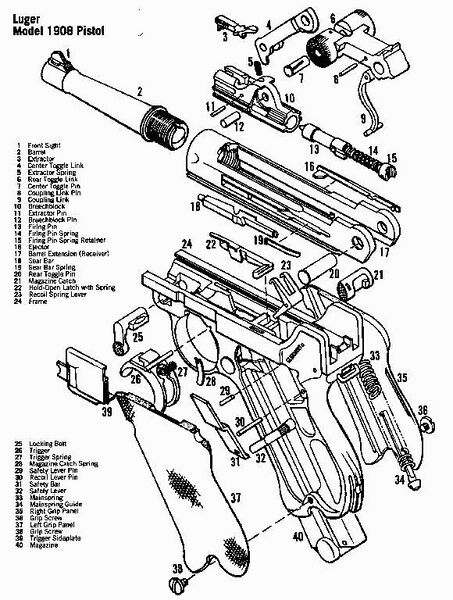 파일:LUGER P08-3.jpg