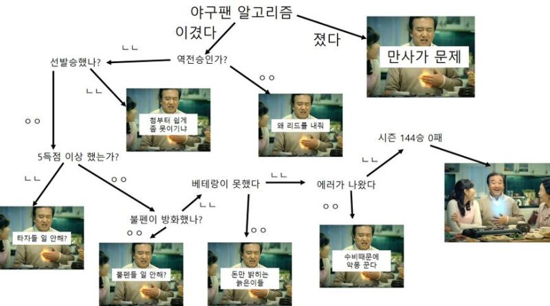 파일:17202a47002ed9e.jpg