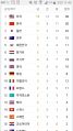 2026년 1월 5일 (월) 19:08 판의 섬네일