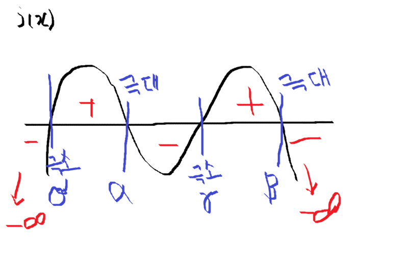 파일:수가171130-1.png