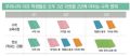 2026년 1월 5일 (월) 19:11 판의 섬네일