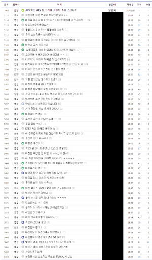 20210303dcinside.png