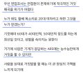 2026년 1월 5일 (월) 19:17 판의 섬네일