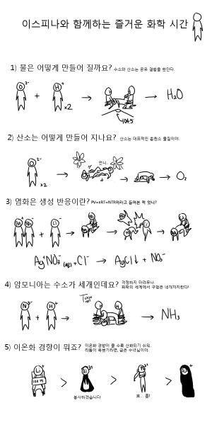파일:화학.jpg