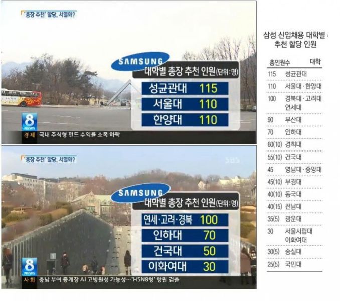 파일:SSamsung.jpg