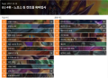 2026년 1월 5일 (월) 19:17 판의 섬네일