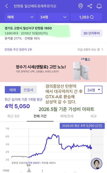 파일:탄현역가성비아파트.jpeg