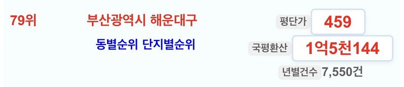 파일:2007해운대구평당가.jpeg