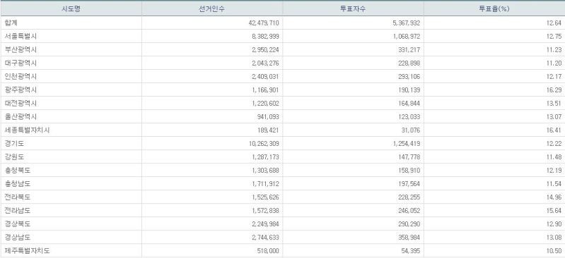 파일:사전 2일차 17.JPG