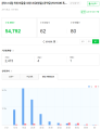 2026년 1월 5일 (월) 19:18 판의 섬네일