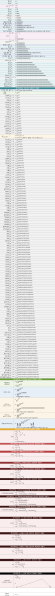 파일:1부터 무한대까지의 숫자.png