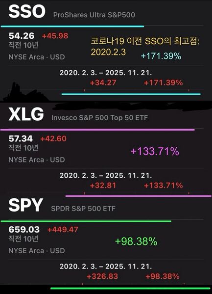 파일:SSO퍼포먼스3.jpeg