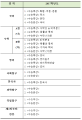 2026년 1월 5일 (월) 19:21 판의 섬네일