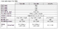 2026년 1월 5일 (월) 19:14 판의 섬네일