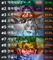 2026년 1월 5일 (월) 19:15 판의 섬네일