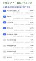 2026년 1월 20일 (화) 23:26 판의 섬네일