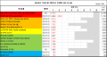 2026년 1월 5일 (월) 19:20 판의 섬네일