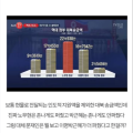 2026년 1월 5일 (월) 19:10 판의 섬네일