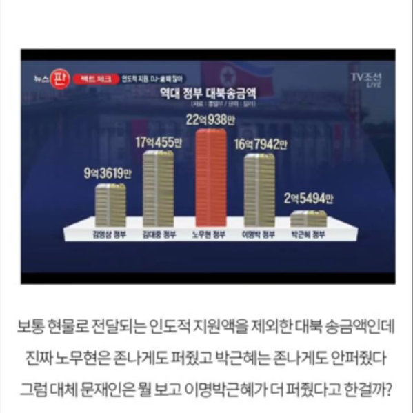 파일:이명박 의문의 민주화.png