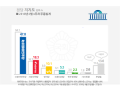 2026년 1월 5일 (월) 19:12 판의 섬네일