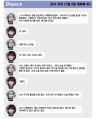 2026년 1월 5일 (월) 19:14 판의 섬네일
