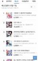 한국의 미래 10대들이 즐겨보는 책들 (남성)