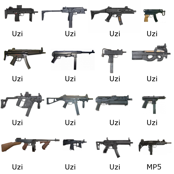 파일:Everything is an uzi.png
