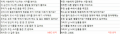 2026년 1월 5일 (월) 19:22 판의 섬네일