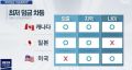 2026년 1월 5일 (월) 19:11 판의 섬네일