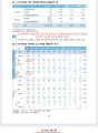 2026년 1월 5일 (월) 19:12 판의 섬네일