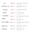 2026년 1월 5일 (월) 19:19 판의 섬네일