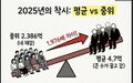 2026년 8월 30일 (일) 10:31 판의 섬네일