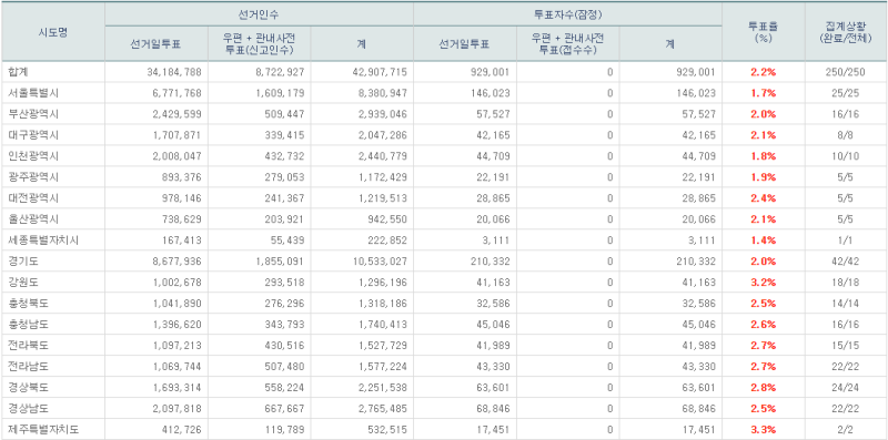 파일:7회지선 -7.png
