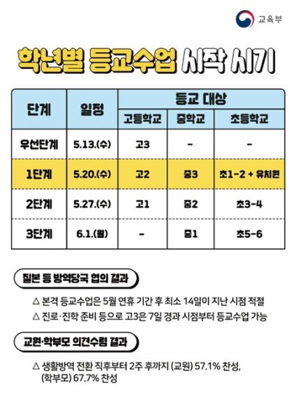 파일:개학일자.jpg