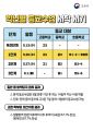 2026년 1월 5일 (월) 19:20 판의 섬네일