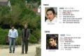 2026년 1월 5일 (월) 19:15 판의 섬네일