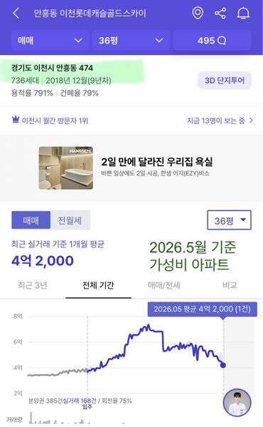 파일:260517가성비아파트2.jpeg