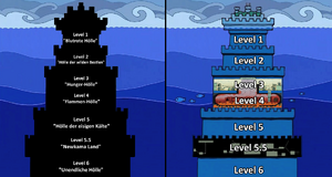 ImpelDown Querschnitt.png