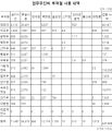 2026년 1월 5일 (월) 19:17 판의 섬네일