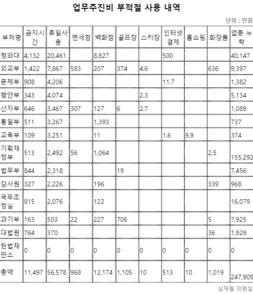 파일:심재철게이트2.jpg