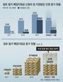 2026년 1월 5일 (월) 19:13 판의 섬네일