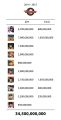 2026년 1월 5일 (월) 19:23 판의 섬네일