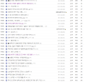2026년 1월 5일 (월) 19:24 판의 섬네일
