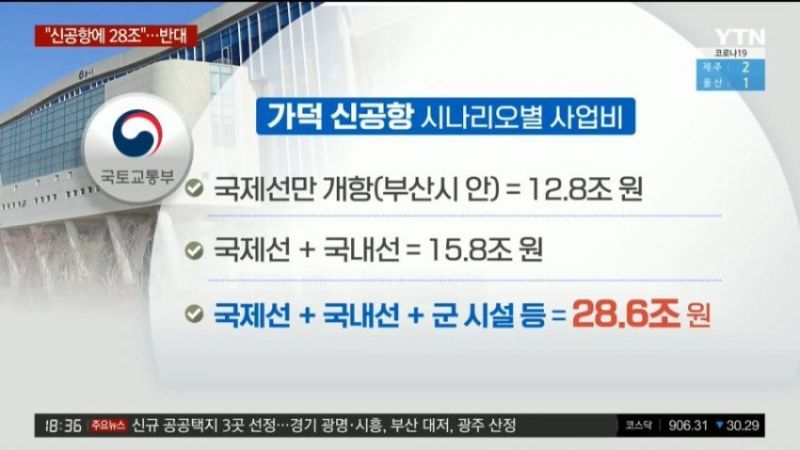 파일:가덕도 신공항 사업비.jpg